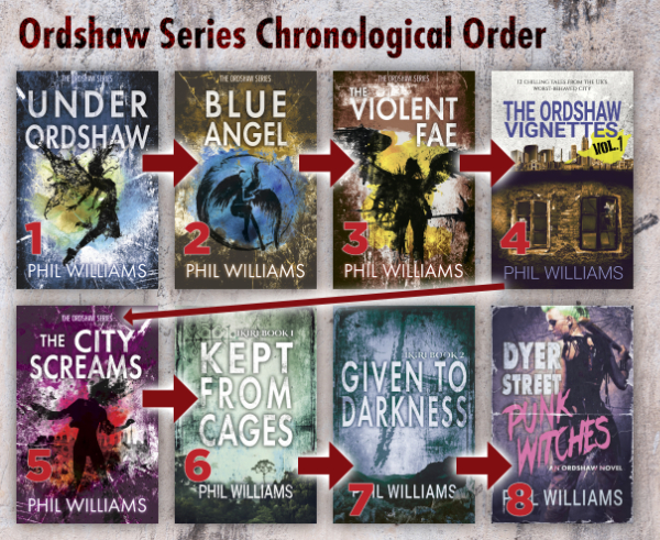 The Ordshaw Reading Order